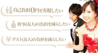 福井の結婚式二次会会場で唯一、独自の幹事代行が可能です「ハイウェーブカフェ」